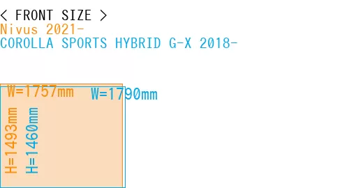 #Nivus 2021- + COROLLA SPORTS HYBRID G-X 2018-
